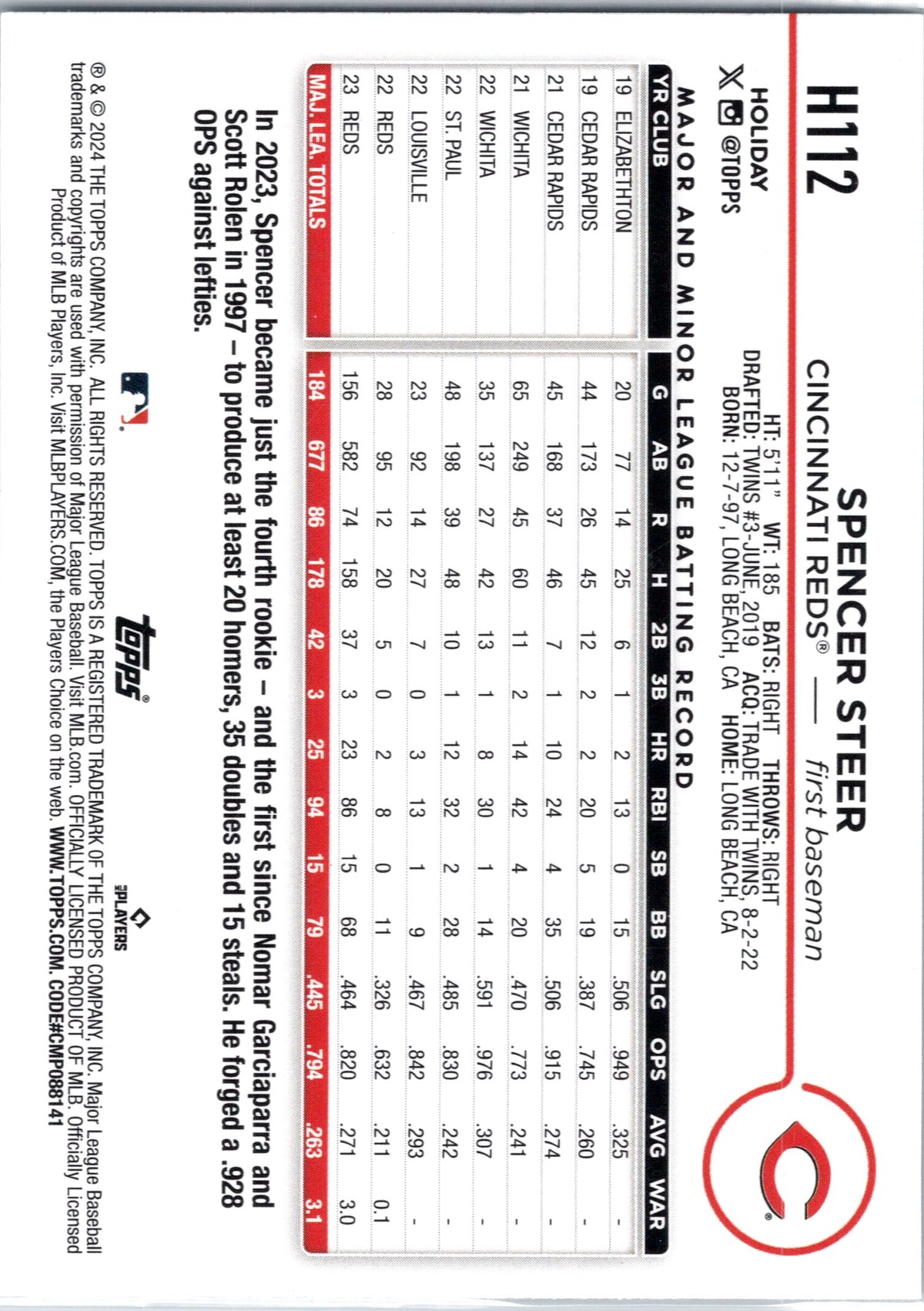 2024 Topps Holiday #H112 Spencer Steer Blue Metallic Glitter