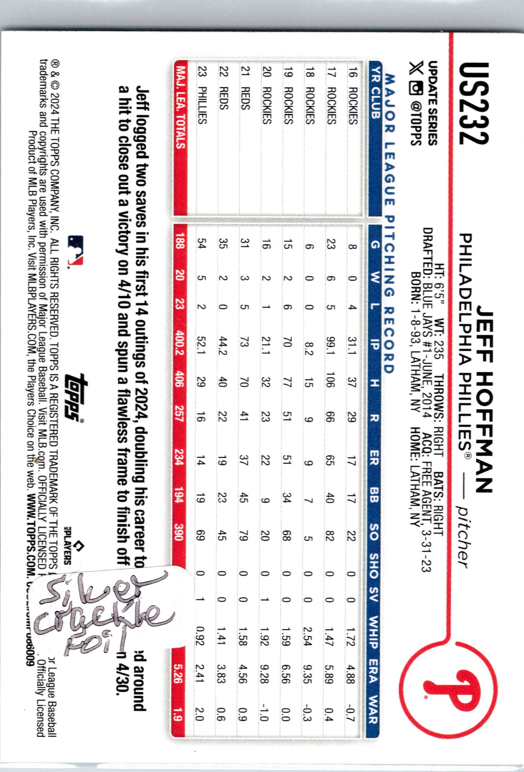 2024 Topps Update #US232 Jeff Hoffman Silver Crackle Foilboard