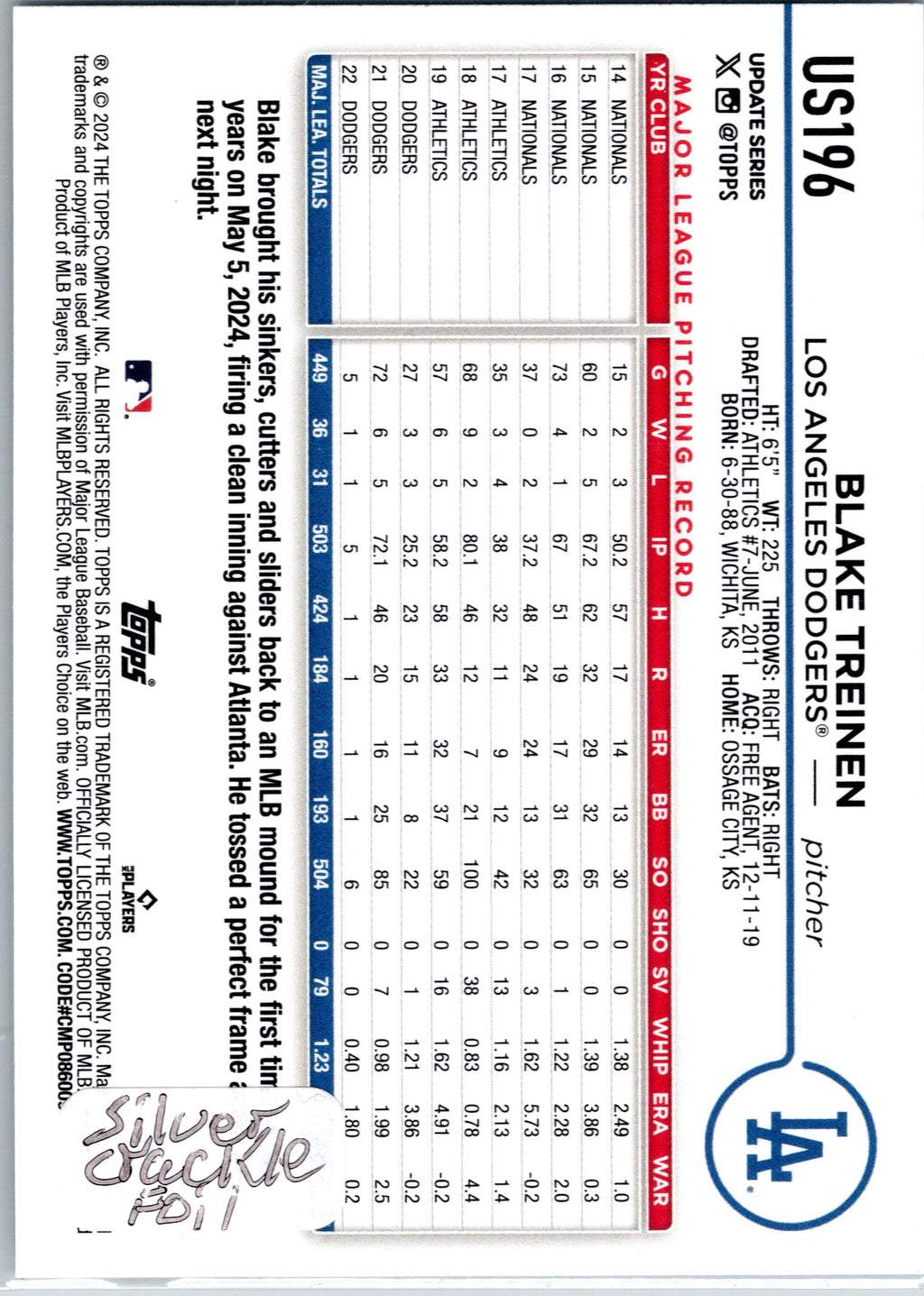 2024 Topps Update #US196 Blake Treinen Silver Crackle Foilboard