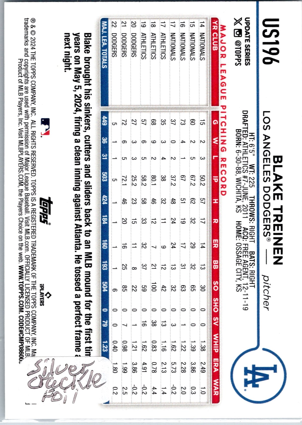 2024 Topps Update #US196 Blake Treinen Silver Crackle Foilboard