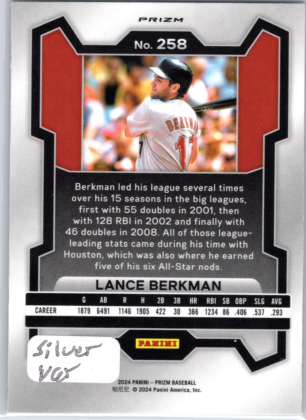 2024 Panini Prizm #258 Lance Berkman Silver Prizms