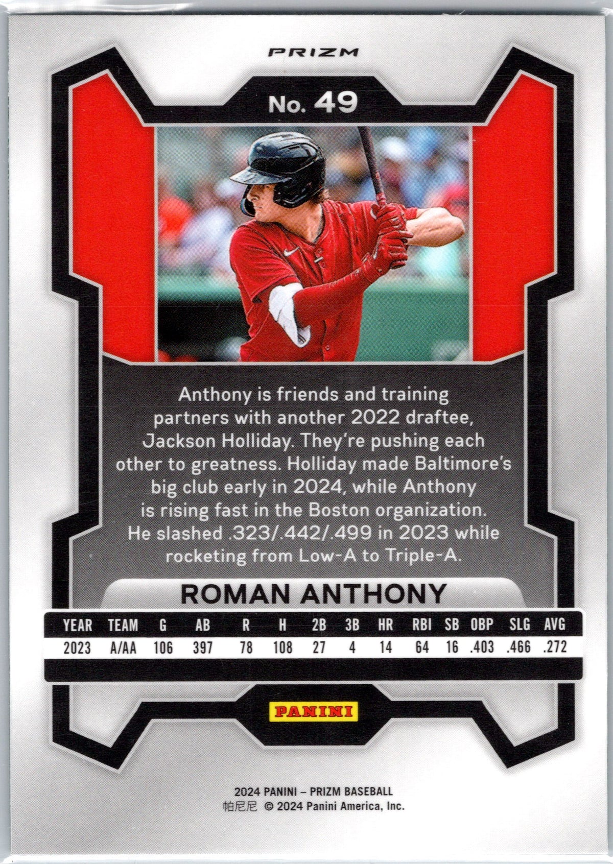 2024 Panini Prizm #49 Roman Anthony Green Prizms
