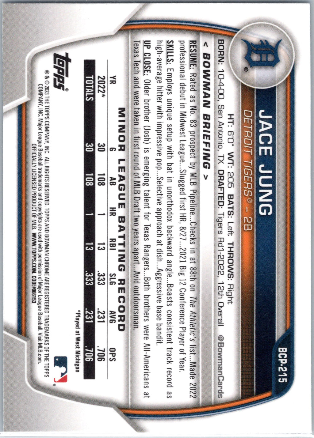 2023 Bowman Chrome Sapphire Edition #BCP-215 Jace Jung Prospects