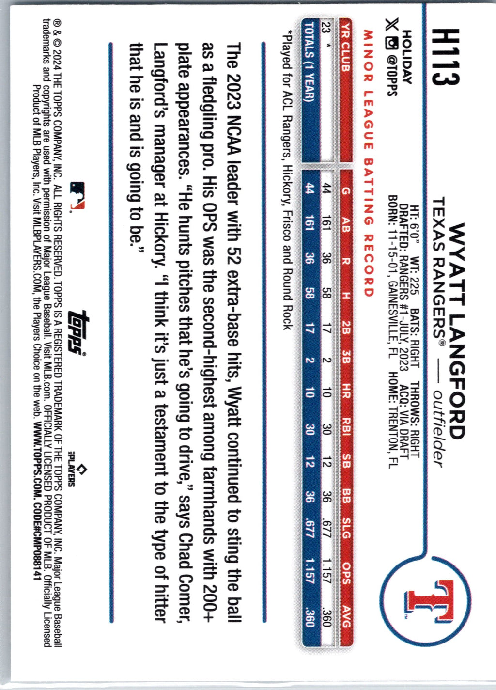2024 Topps Holiday #HE-1 Wyatt Langford Hidden Elf