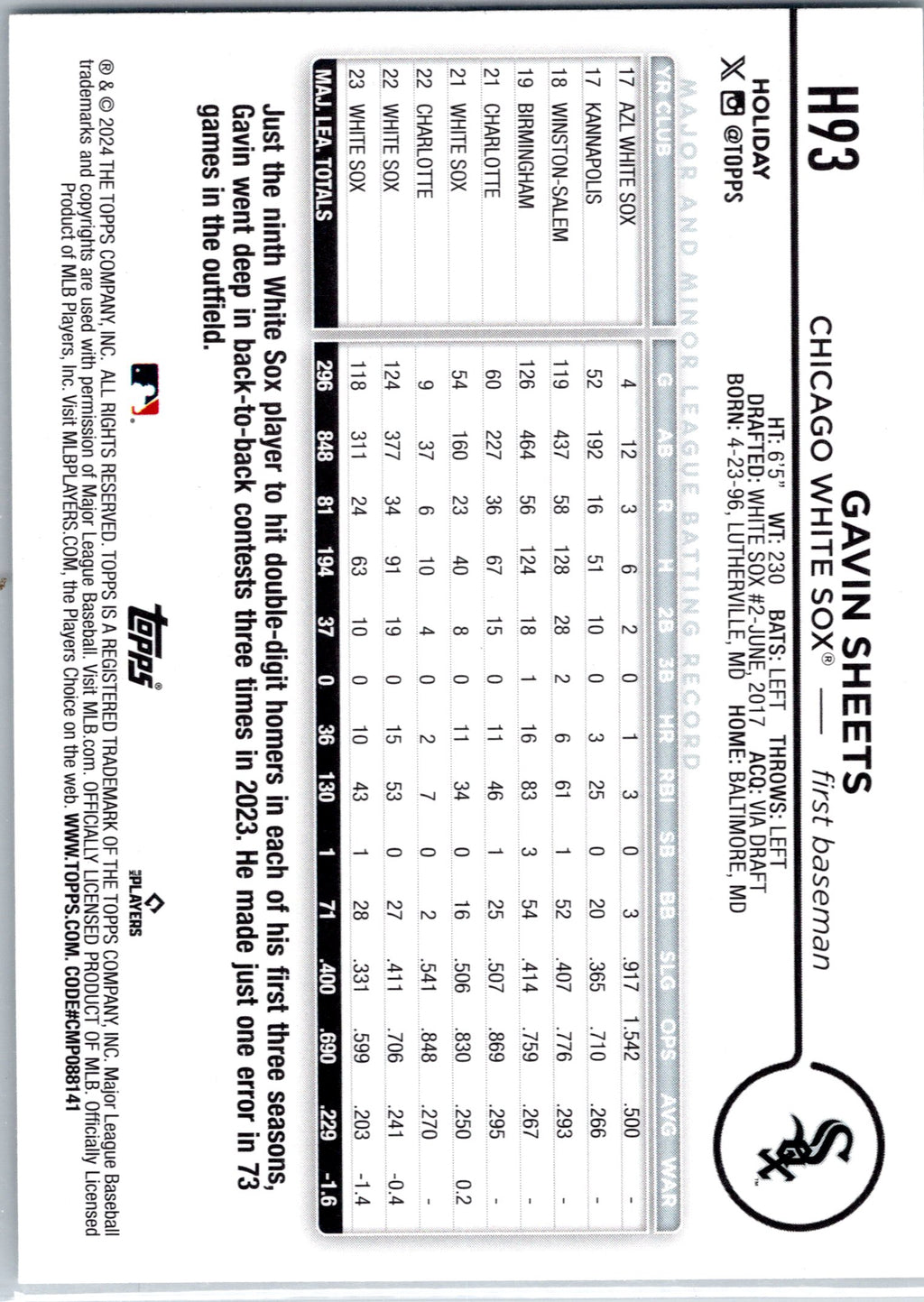 2024 Topps Holiday #H93 Gavin Sheets Holiday Tree