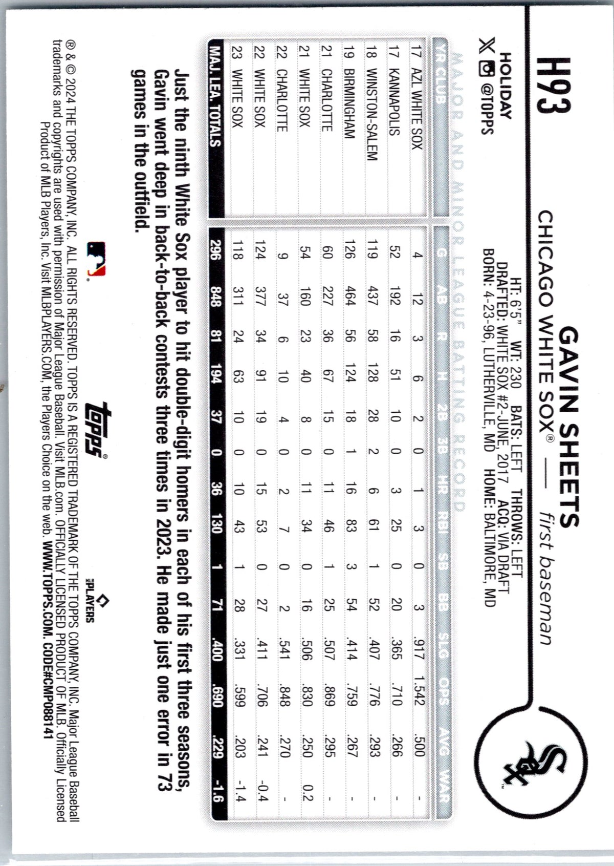 2024 Topps Holiday #H93 Gavin Sheets Holiday Tree