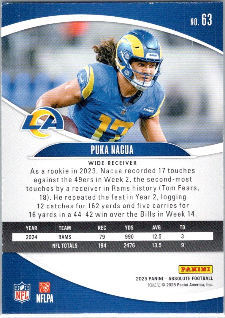 2025 Panini Absolute #63 Puka Nacua Retail